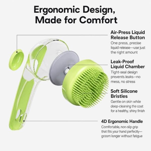 pet-bath-brush-34-9 pet bath brush exploded material breakdown diagram green disassembled parts labeled silicone bristles liquid chamber press button ergonomic non slip handle structure